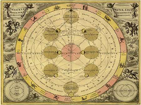 Maps of the Heavens: Theoria Luna White Modern Wood Framed Art Print with Double Matting by Cellarius, Andreas