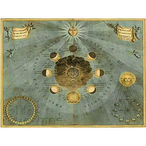 Maps of the Heavens: Phases Luna Black Modern Wood Framed Art Print by Cellarius, Andreas