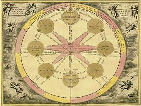 Maps of the Heavens: Theoria Trium Black Ornate Wood Framed Art Print with Double Matting by Cellarius, Andreas