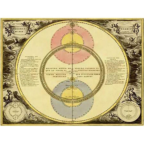 Maps of the Heavens: Theoria Veneris White Modern Wood Framed Art Print by Cellarius, Andreas