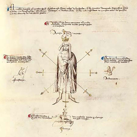 Aiming Points on the Body Black Modern Wood Framed Art Print by Da Premariacco, Fiore Furlan dei Liberi