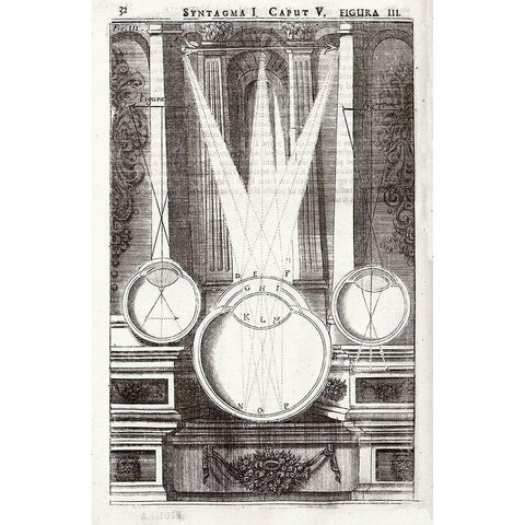 Anatomy of Vision - Oculus artificialis teledioptricus, vol. 1, p. 32 White Modern Wood Framed Art Print by Zahn, Johann