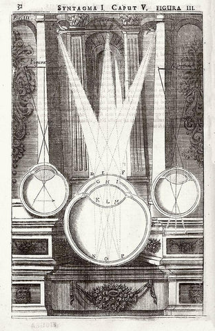 Anatomy of Vision - Oculus artificialis teledioptricus, vol. 1, p. 32 White Modern Wood Framed Art Print with Double Matting by Zahn, Johann