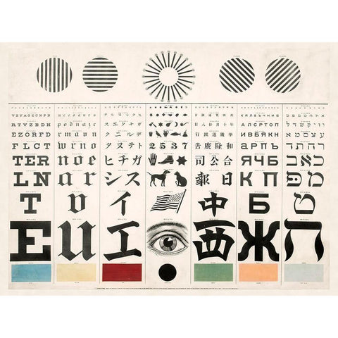 Multi-Lingual Eye Chart, ca. 1907 - Dark Background Black Modern Wood Framed Art Print by Mayerle, George