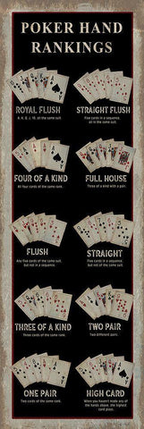 Poker Hand Rankings Black Ornate Wood Framed Art Print with Double Matting by Jacobs, Cindy