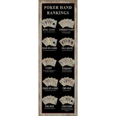 Poker Hand Rankings Black Modern Wood Framed Art Print by Jacobs, Cindy