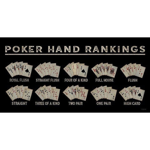 Poker Hand Ranking Gold Ornate Wood Framed Art Print with Double Matting by Jacobs, Cindy