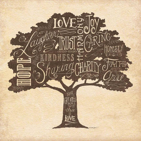 Family Attributes II White Modern Wood Framed Art Print by Strain, Deb