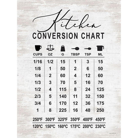 Kitchen Conversion Chart  White Modern Wood Framed Art Print by Lettered And Lined