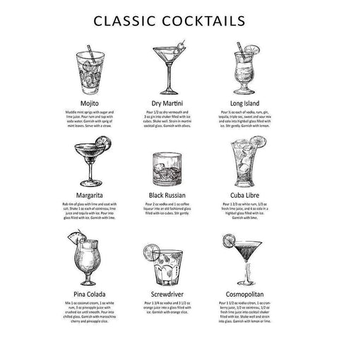 Classic Cocktails Black Modern Wood Framed Art Print with Double Matting by Lettered And Lined