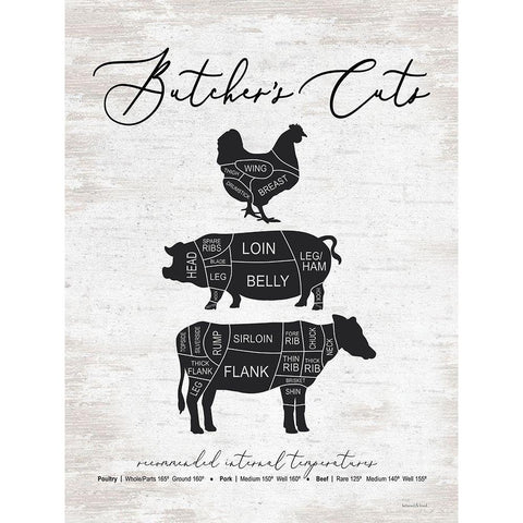 Butchers Cuts White Modern Wood Framed Art Print by Lettered And Lined