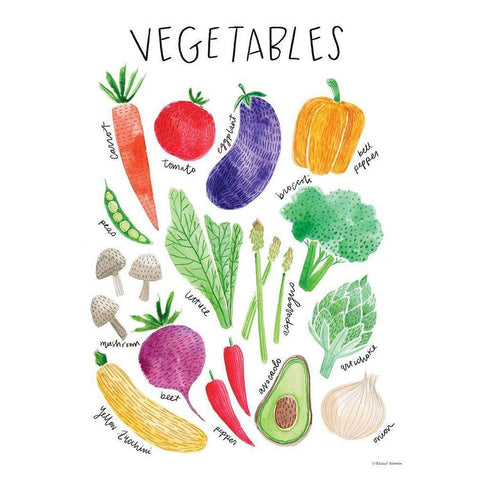 Vegetables Black Modern Wood Framed Art Print with Double Matting by Nieman, Rachel