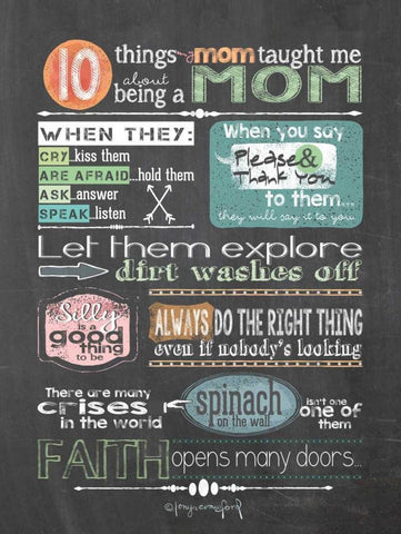 Reminders from Mom White Modern Wood Framed Art Print with Double Matting by Crawford, Tonya