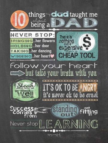 Reminders from Dad White Modern Wood Framed Art Print with Double Matting by Crawford, Tonya