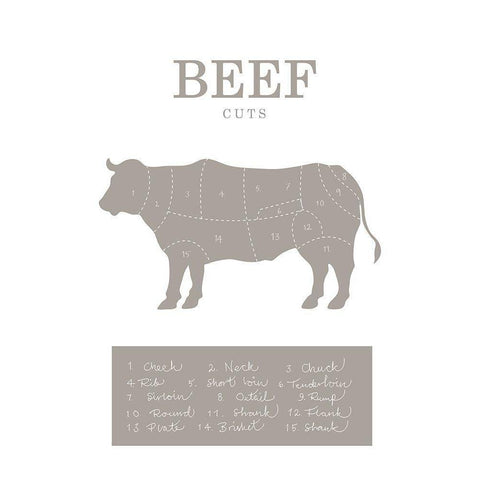 Beef Cuts White Modern Wood Framed Art Print by 1x Studio II