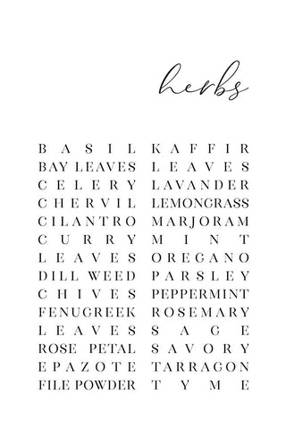 List of herbs Black Modern Wood Framed Art Print by Laiz Blursbyai, Rosana