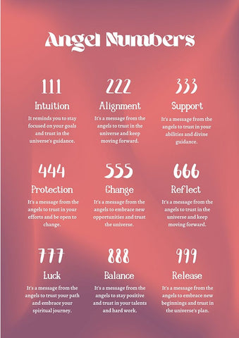 Angel Numbers Black Modern Wood Framed Art Print by Amelie