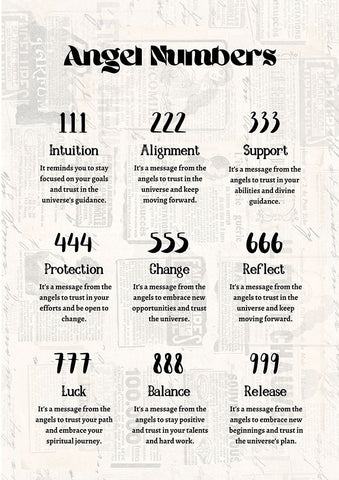 Angel Numbers White Modern Wood Framed Art Print with Double Matting by Amelie