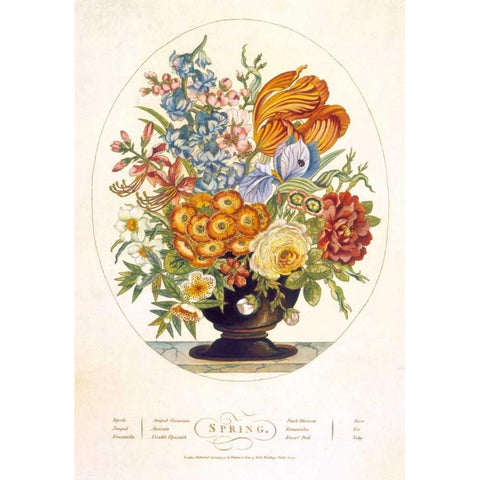 Spring Gold Ornate Wood Framed Art Print with Double Matting by OBrien, Charles