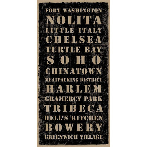 NYC Industrial Districts Sign Gold Ornate Wood Framed Art Print with Double Matting by Anonymous