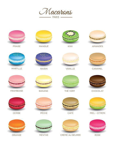 Macarons Menu White Modern Wood Framed Art Print with Double Matting by Braun Studio