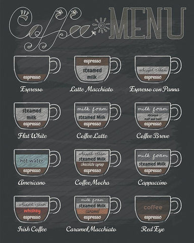 Coffee Menu White Modern Wood Framed Art Print with Double Matting by Braun Studio