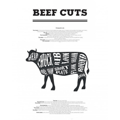 Beef Cuts White Modern Wood Framed Art Print by Braun Studio