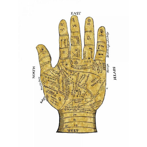 Vintage Palmistry Gold Ornate Wood Framed Art Print with Double Matting by Jeffries, Oliver