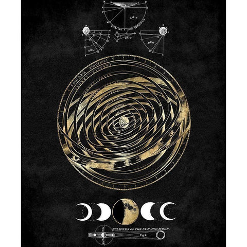 Zodiac Sphere III Gold Ornate Wood Framed Art Print with Double Matting by Jeffries, Oliver