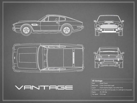 Aston V8 Vantage-Grey White Modern Wood Framed Art Print with Double Matting by Rogan, Mark