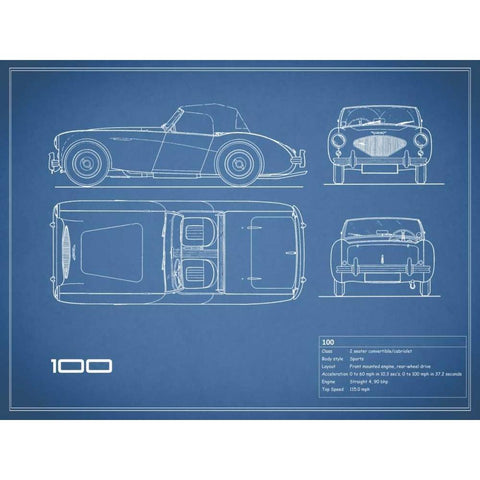 Austin-Healey 100-Blue Gold Ornate Wood Framed Art Print with Double Matting by Rogan, Mark