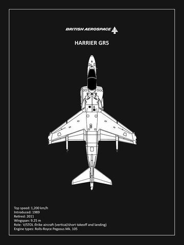 BP BAE HarrierGR5 Black  White Modern Wood Framed Art Print with Double Matting by Rogan, Mark