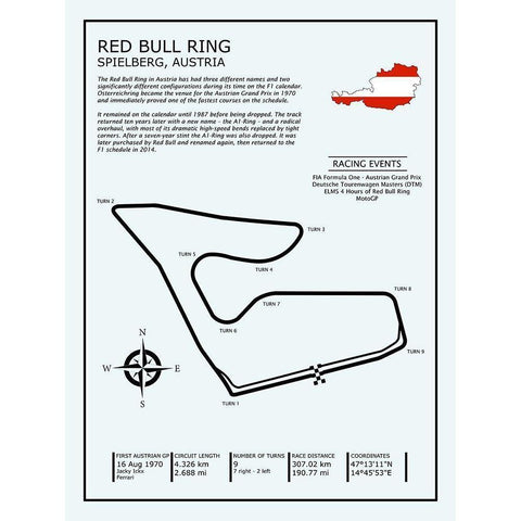 Red Bull Ring Austria White Modern Wood Framed Art Print by Rogan, Mark