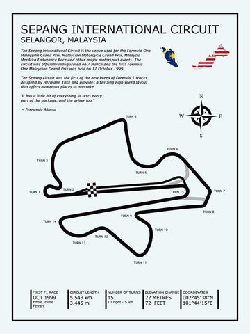 SIlverstone Circuit White Modern Wood Framed Art Print with Double Matting by Rogan, Mark