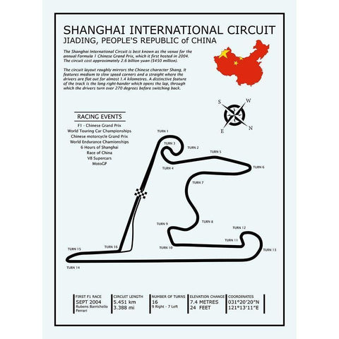 Sepang Intl. Circuit Gold Ornate Wood Framed Art Print with Double Matting by Rogan, Mark