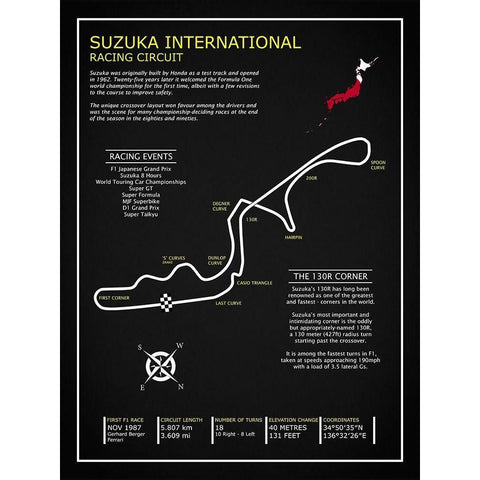 Suzuka Int Racing Circuit BL Black Modern Wood Framed Art Print with Double Matting by Rogan, Mark