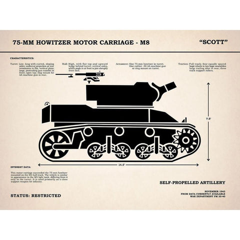 75mm Howitzer M8 White Modern Wood Framed Art Print by Rogan, Mark