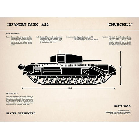 Churchill A22 Tank Black Modern Wood Framed Art Print with Double Matting by Rogan, Mark