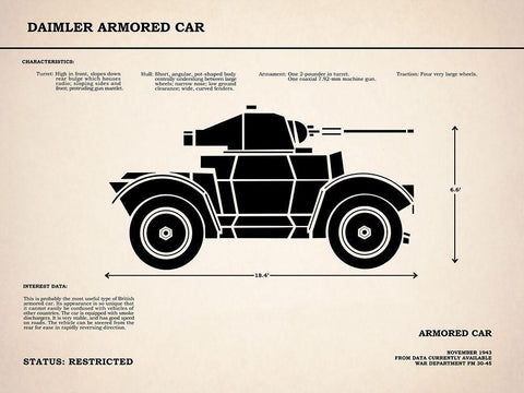 Daimler Armored Car White Modern Wood Framed Art Print with Double Matting by Rogan, Mark