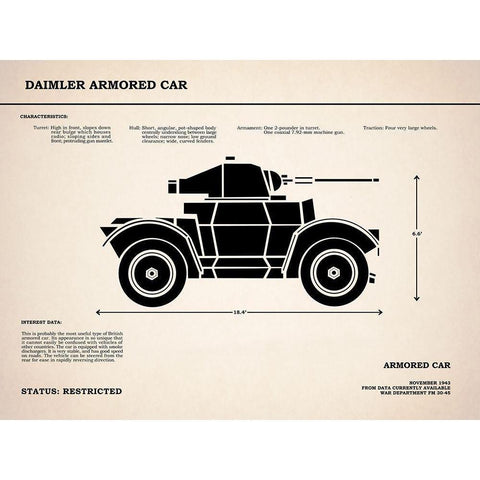 Daimler Armored Car Black Modern Wood Framed Art Print with Double Matting by Rogan, Mark