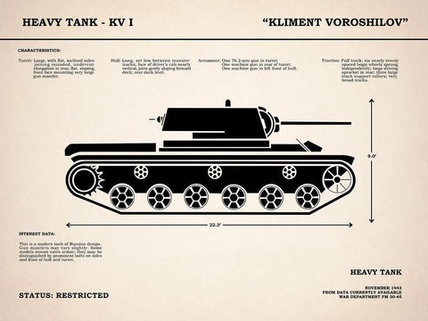 KV1 Heavy Tank Black Ornate Wood Framed Art Print with Double Matting by Rogan, Mark