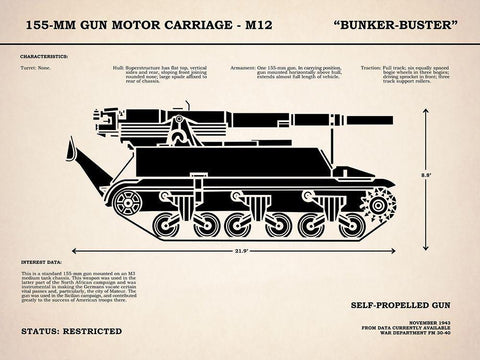 M12 Gun Carriage 155mm Black Ornate Wood Framed Art Print with Double Matting by Rogan, Mark