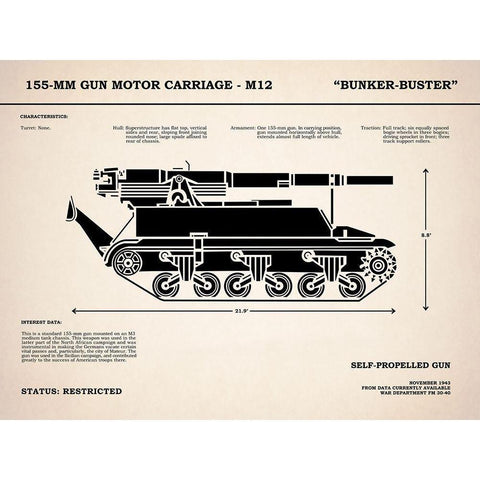 M12 Gun Carriage 155mm Black Modern Wood Framed Art Print by Rogan, Mark