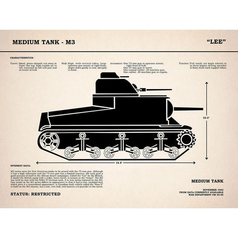 M3 Lee Tank Black Modern Wood Framed Art Print with Double Matting by Rogan, Mark