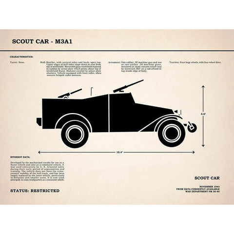 M3A1 ScoutCar Black Modern Wood Framed Art Print with Double Matting by Rogan, Mark