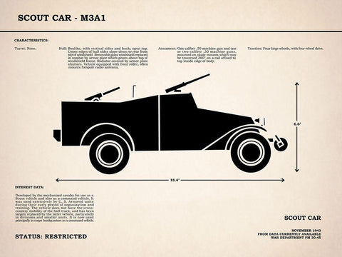 M3A1 ScoutCar White Modern Wood Framed Art Print with Double Matting by Rogan, Mark