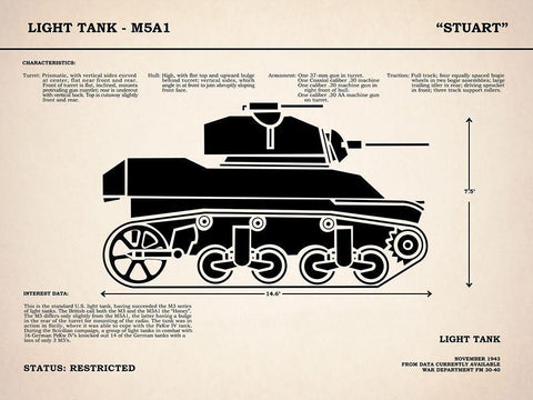 M5A1 Light Tank Black Ornate Wood Framed Art Print with Double Matting by Rogan, Mark