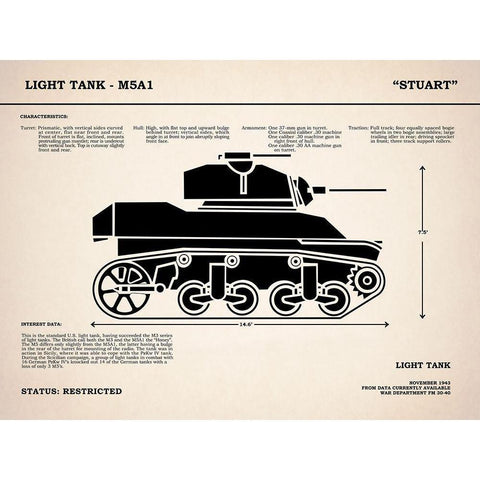 M5A1 Light Tank Black Modern Wood Framed Art Print with Double Matting by Rogan, Mark