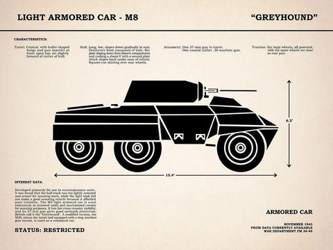 M8 Armored Car Greyhound Black Ornate Wood Framed Art Print with Double Matting by Rogan, Mark