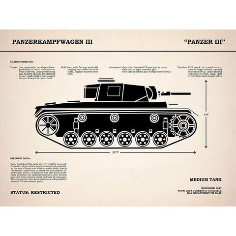 Panzer III Tank Gold Ornate Wood Framed Art Print with Double Matting by Rogan, Mark